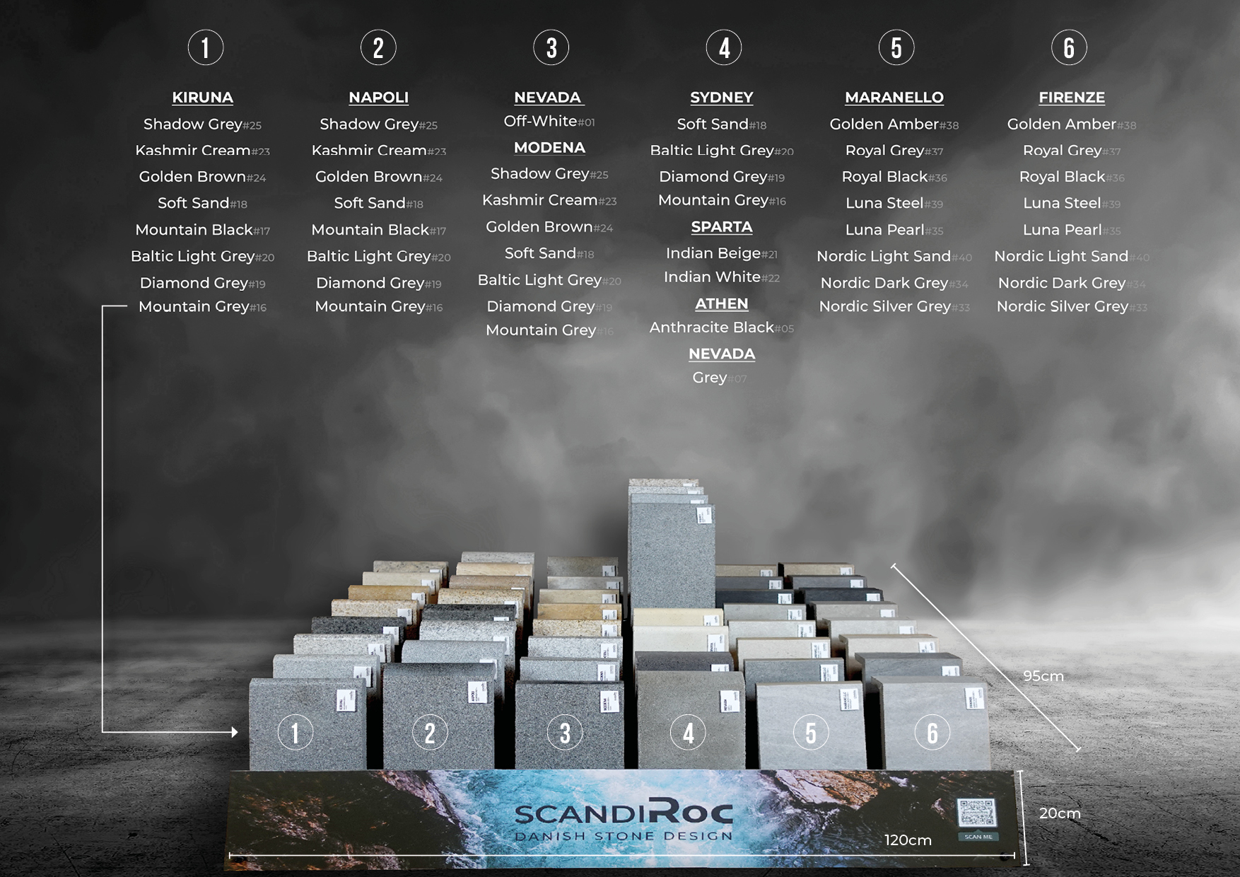 Beckenrandsteine ScandiROC